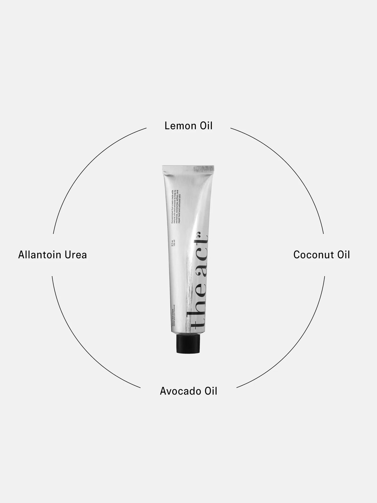 Lemon foot cream