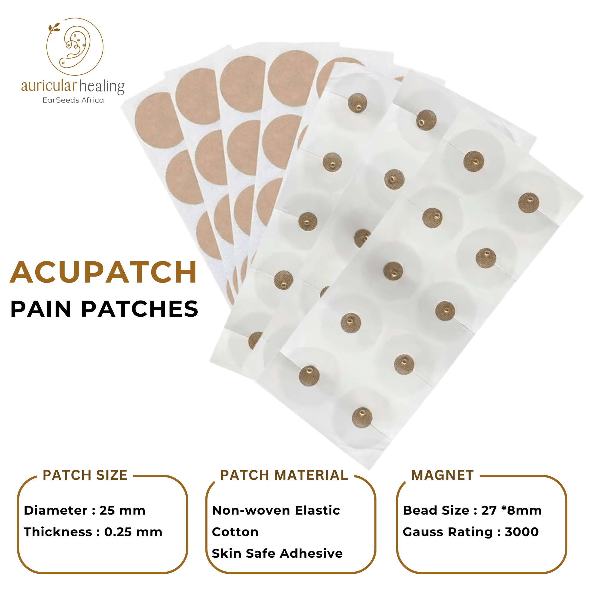 Acupressure Magnetic Pain Patch